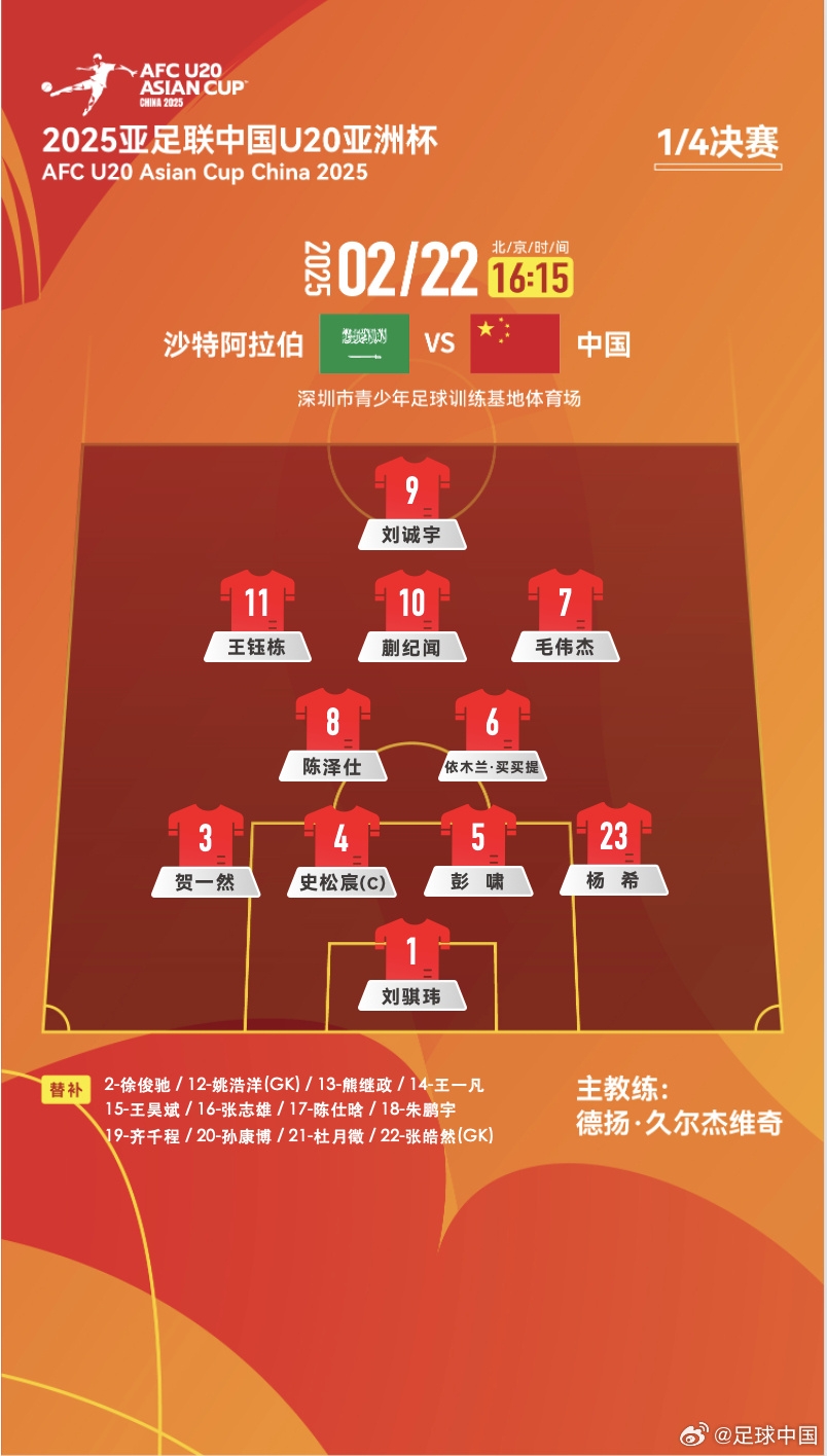 贏球進(jìn)世青賽！U20中國vs沙特首發(fā)：王鈺棟、蒯紀(jì)聞等人均先發(fā)